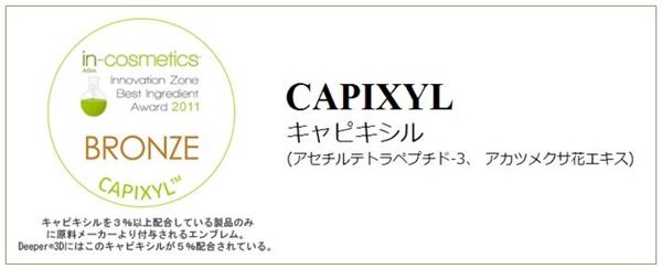 キャピキシル（CAPIXYL）